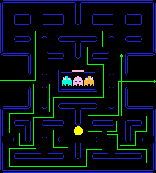 Procyon's Pattern Layout